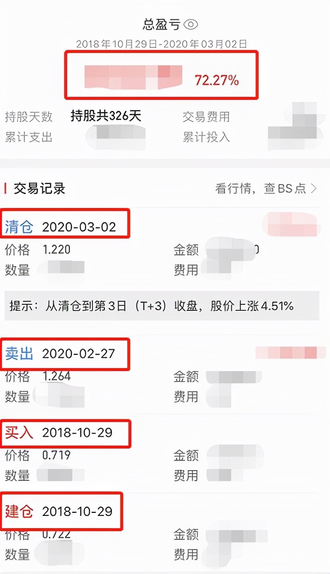 如何了解股票基金知识（如何了解股票和基金）24