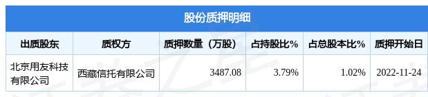 十大证券app排行榜（排名第一的证券app）