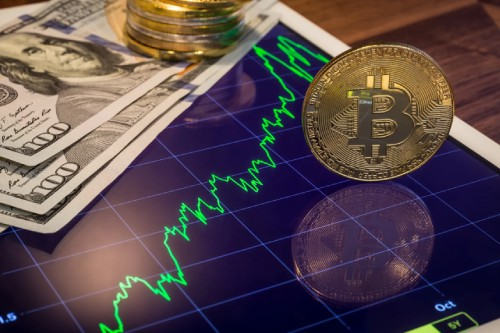 2023.2.13晚间大事件：binance证实Paxos事件 马斯克推特内容提及“Dogecoin”