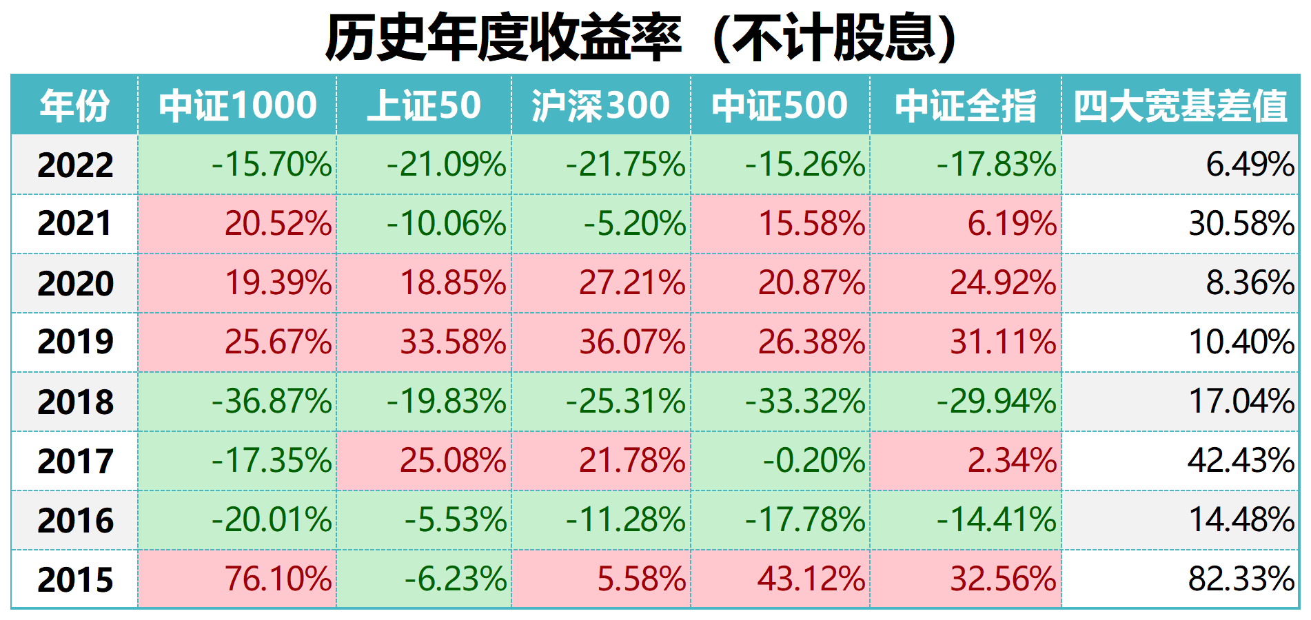 一千块基金一个月收益(基金两千块一天收益金)6 一千块基金一个月收益(基金两千块一天收益金)6