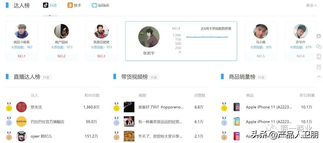 正规影视投资平台官网（正规影视投资公司）