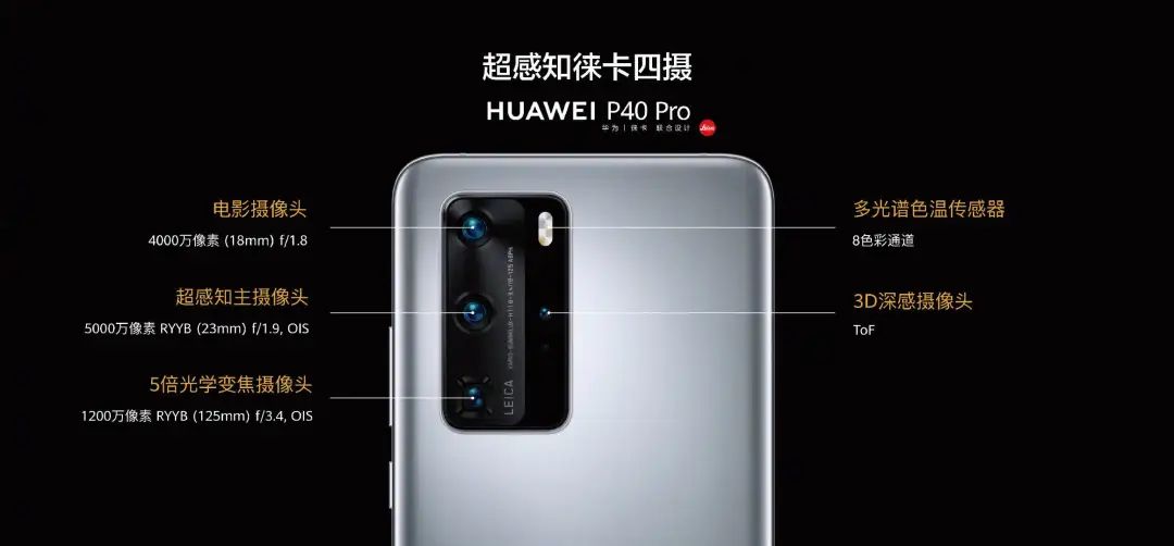 p40pro配置(华为魅特p40pro配置)3 p40pro配置(华为魅特p40pro配置)3