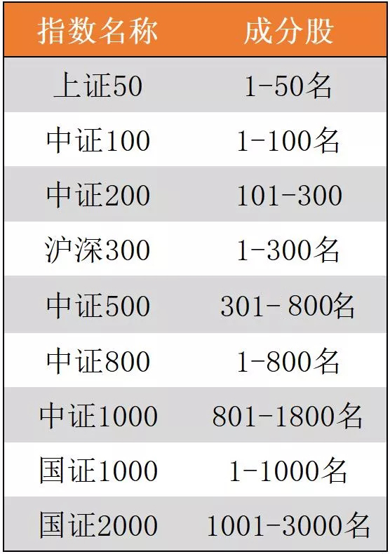 现在买哪个基金赚钱（现在买基金有钱赚吗）