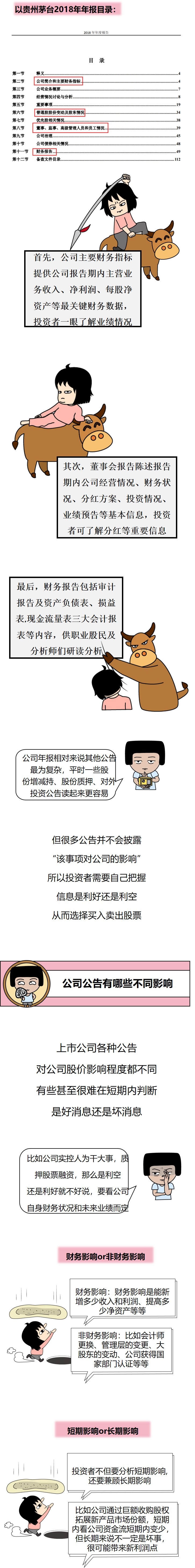 小白如何学炒股（新手怎么样学炒股）