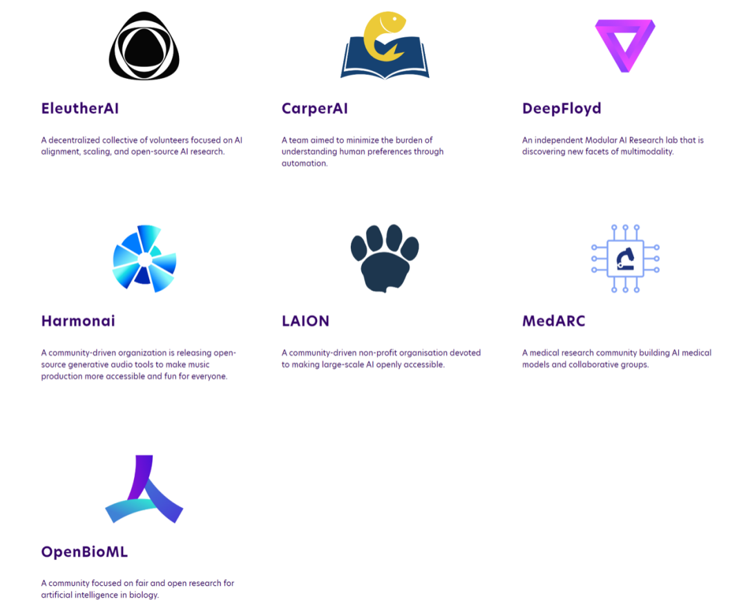 AI写作、绘画、游戏、编程、音视频编辑……从十款AI应用一窥AIGC时代下APP的最新发展趋势