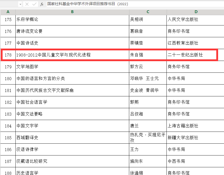基金相关书籍在线阅读（基金畅销书籍）