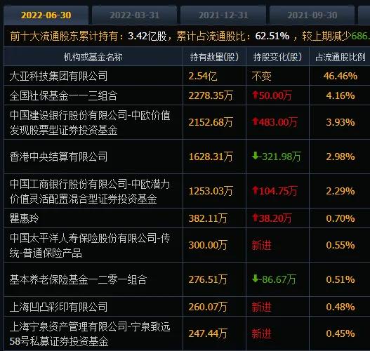 未分配利润计算公式（期末未分配利润计算公式）