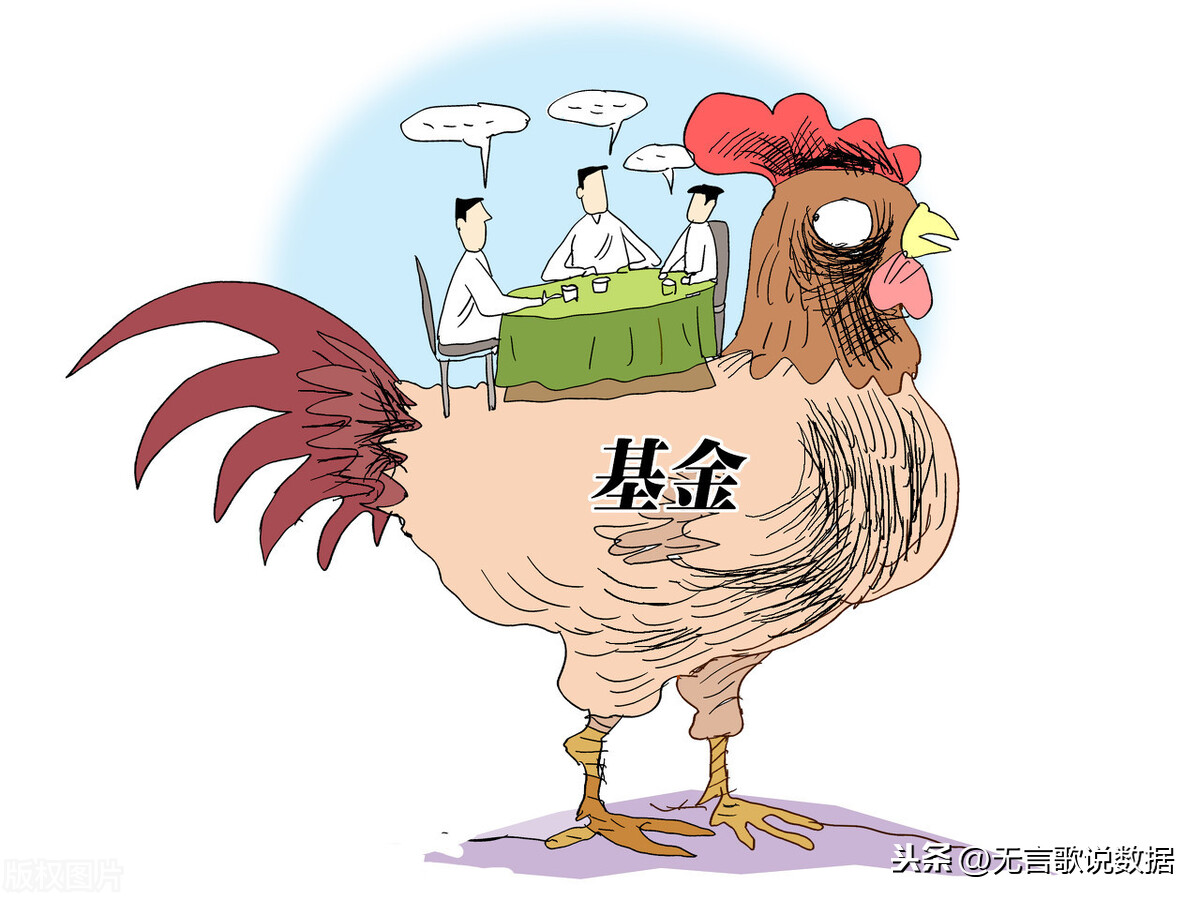 怎样选择好基金（怎样选择基金理财）