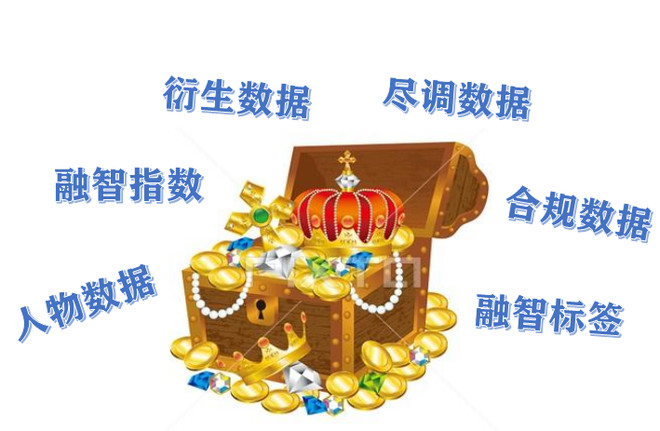 私募排排网数据中心（私募排排网北京地址）