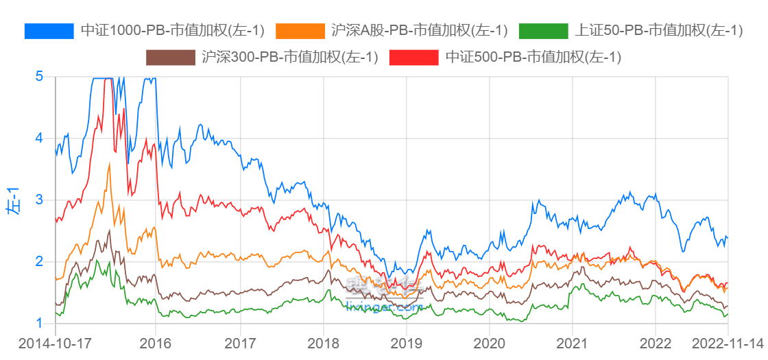 一千块基金一个月收益(基金两千块一天收益金)5 一千块基金一个月收益(基金两千块一天收益金)5