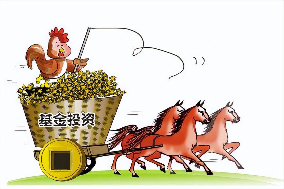 什么叫基金怎么买（买基金是怎么买）