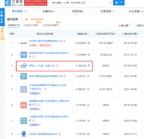 芯片排行榜（芯片排行榜2022最新手机）