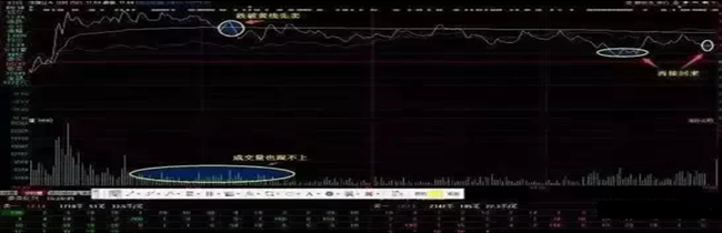 高抛低吸（高抛低吸什么意思）2