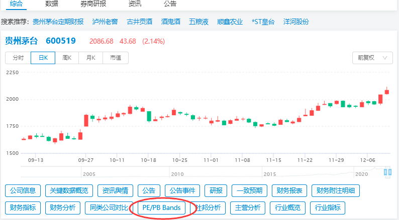 基金看盘软件哪个好（基金看什么盘）