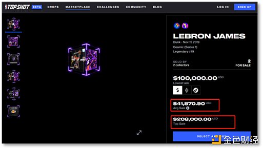 NBA Top Shot 跌落神坛