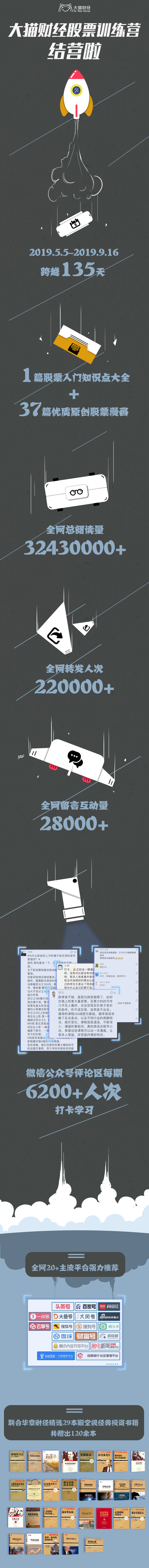 股票高级训练营（股票理财训练营）6