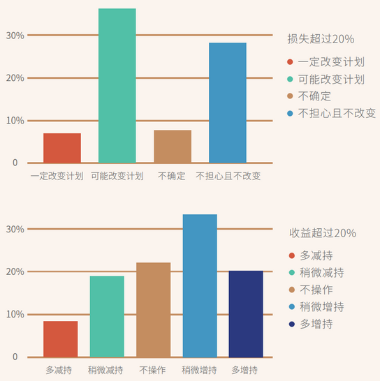 支付宝里怎么理财赚钱（支付宝怎么理财赚钱快风险小）