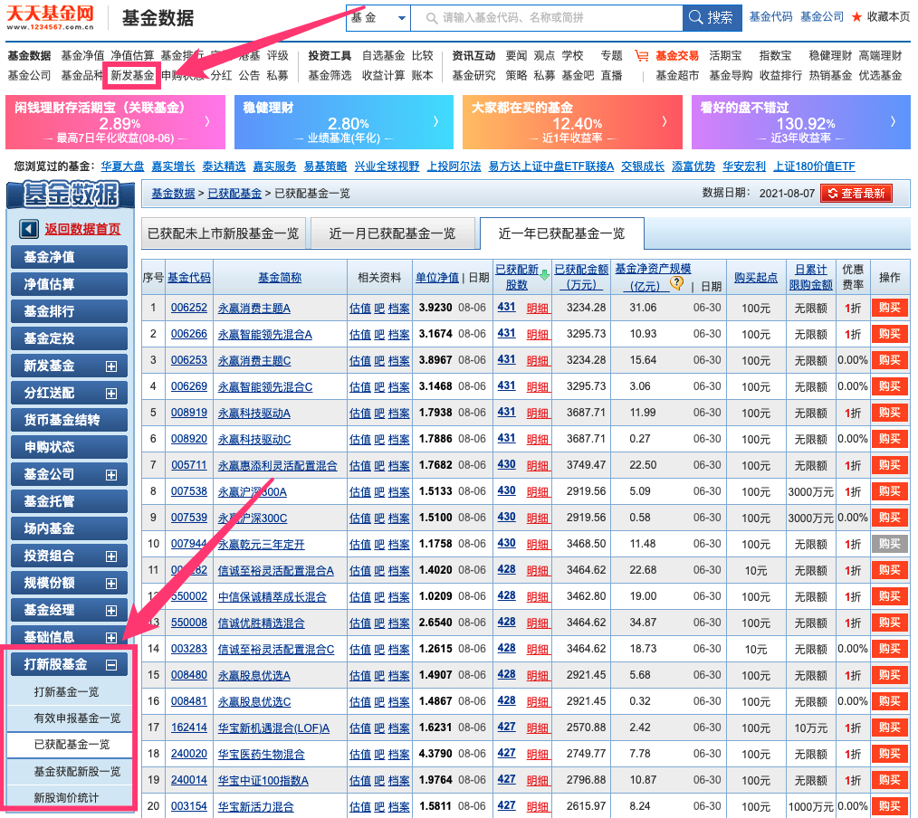 打新基金(打新基金是什么意思)插图1 打新基金(打新基金是什么意思)