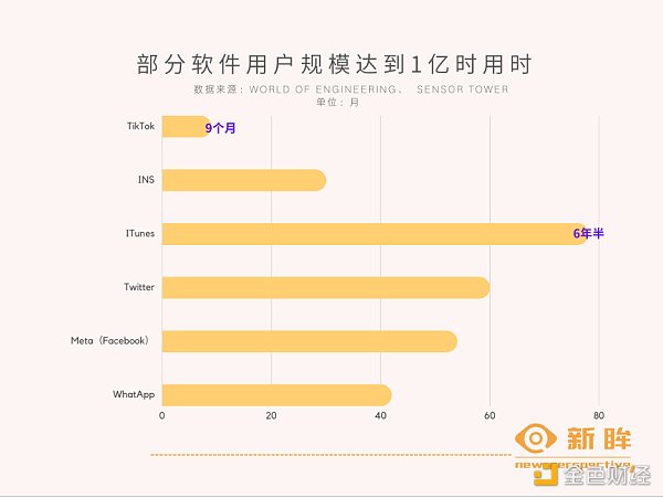 王慧文无心与李彦宏「斗法」