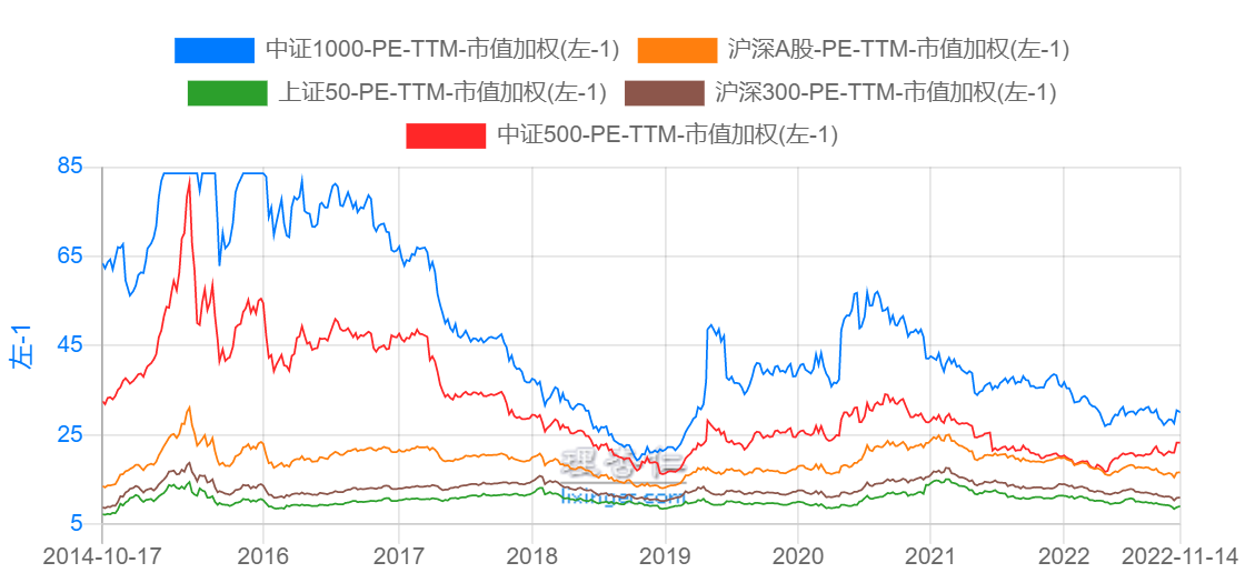 一千块基金一个月收益(基金两千块一天收益金)4 一千块基金一个月收益(基金两千块一天收益金)4