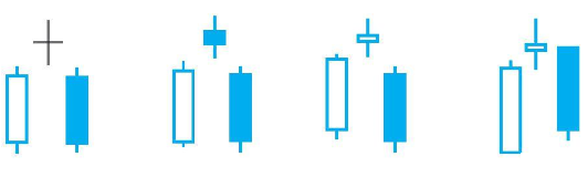如何看懂k线图上的三条线（股票k线图上的三条线分别代表什么）