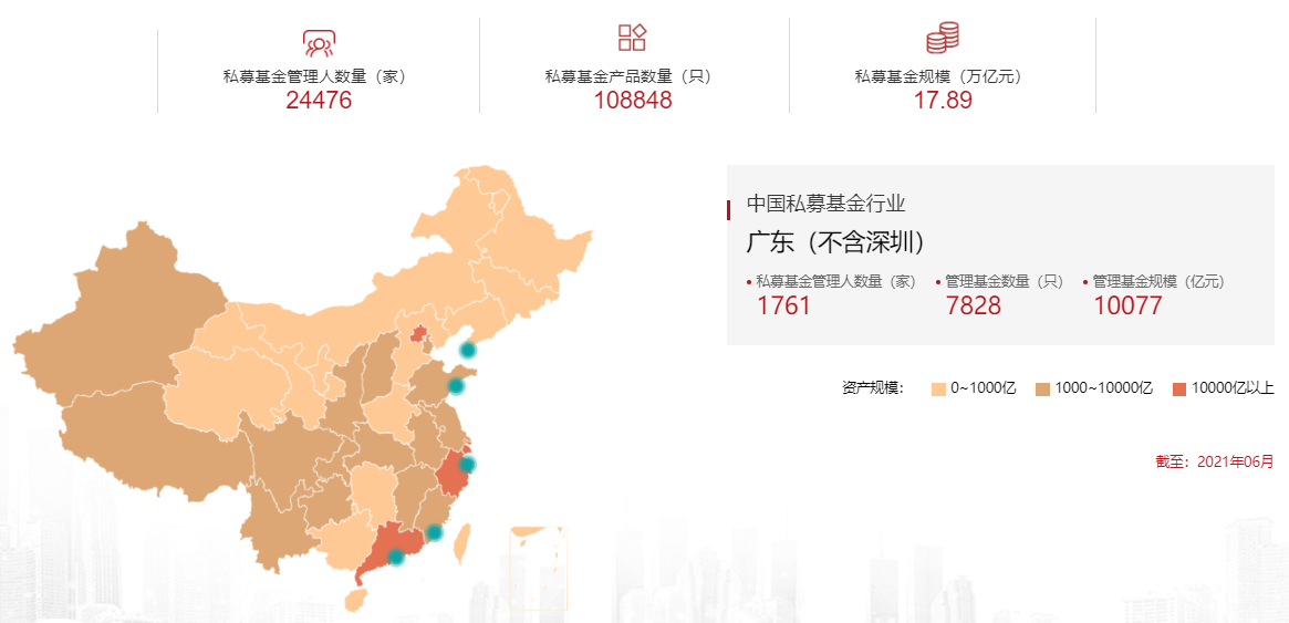 私募基金编号如何查询（私募基金登记编号查询）