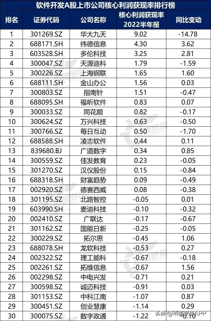 投资app排行榜前十名（投资app排行榜前十名有哪些）14