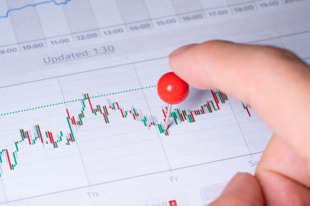 最简单的复利理财方式（什么叫复利投资理财怎么操作）