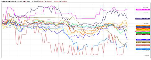 股票在线看盘(股票在线看盘光明地产)