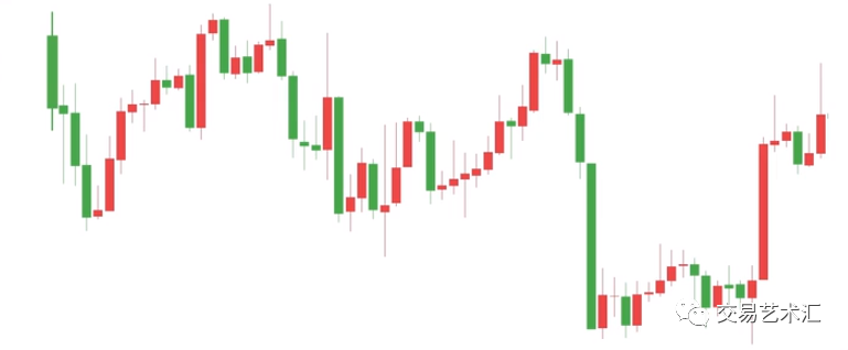 股票k线入门基础知识（炒股入门k线基础知识）