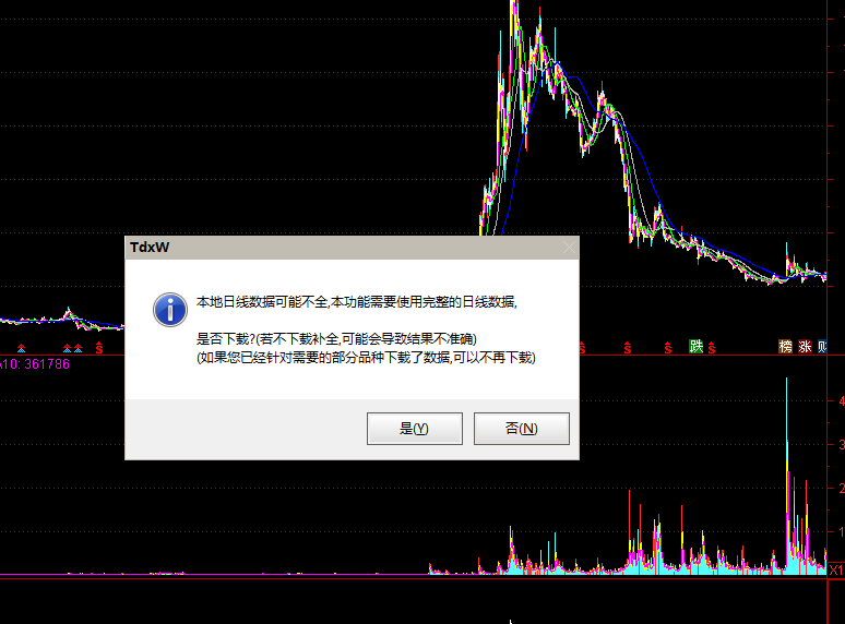 炒股软件哪个最好（提示买进卖出炒股软件哪个最好）