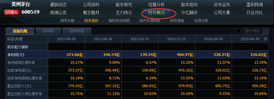 基金看盘软件哪个好（基金看什么盘）