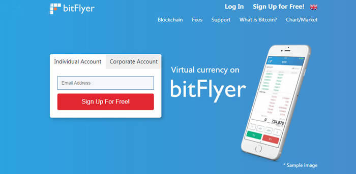 全球加密货币交易平台app 数字货币交易顶级平台排行榜