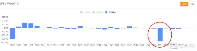 fil币价格今日行情 fil官方最新资讯