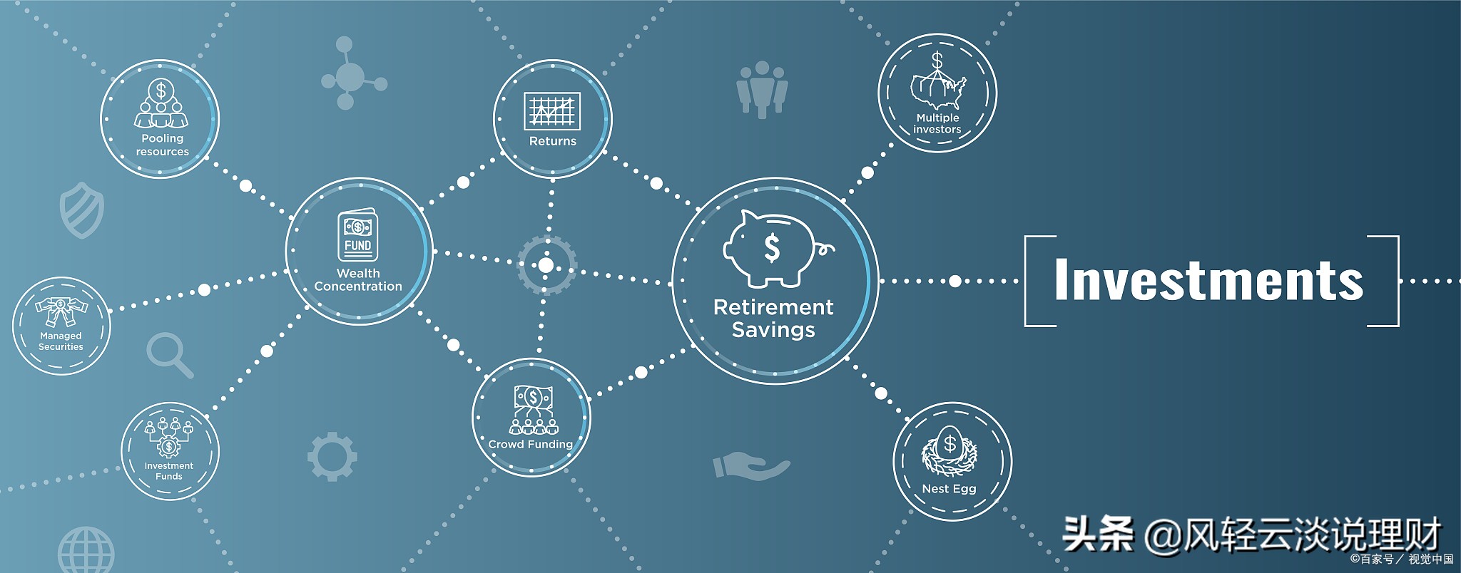 怎样买基金最划算呢（买基金怎么买最划算）