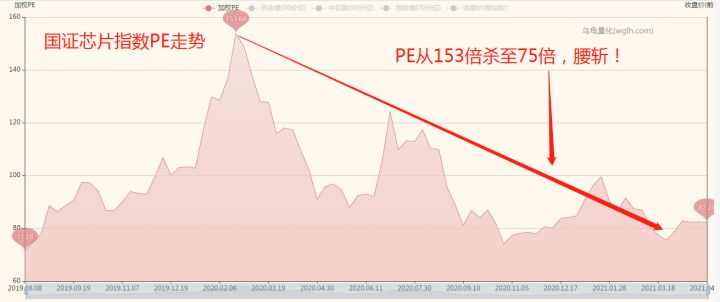 如何了解股票基金知识（如何了解股票和基金）32