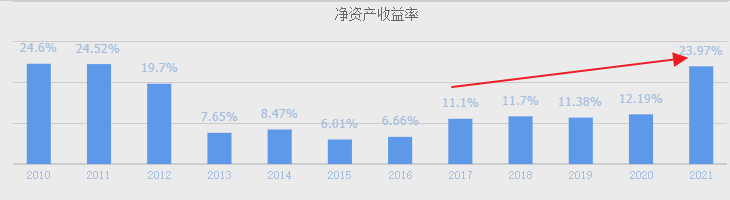 锂业龙头股票有哪些（锂业板块股票有哪些）8