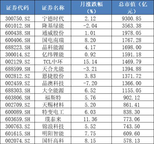 股票哪个平台最好(比较好的股票平台)2 股票哪个平台最好(比较好的股票平台)2