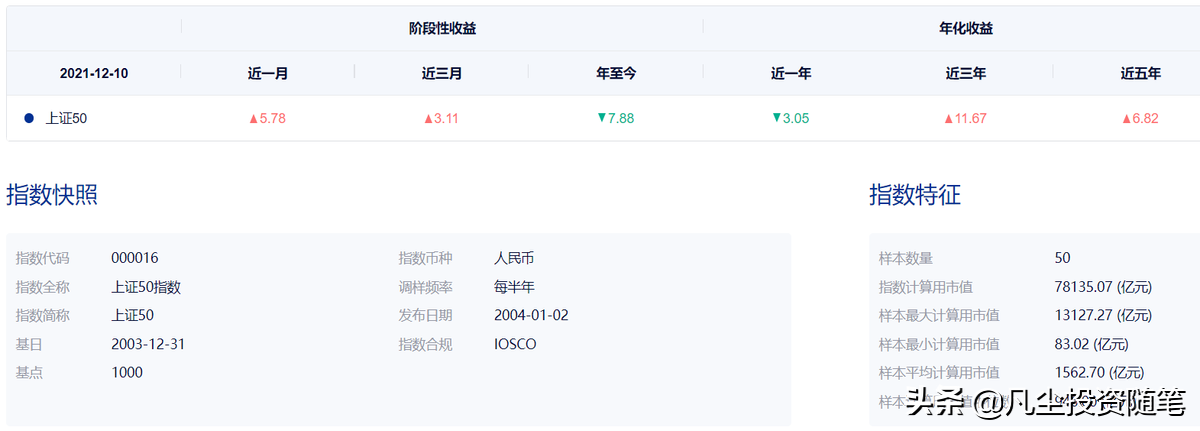 指数型基金排名前十名（指数型基金排名前十名有哪些）