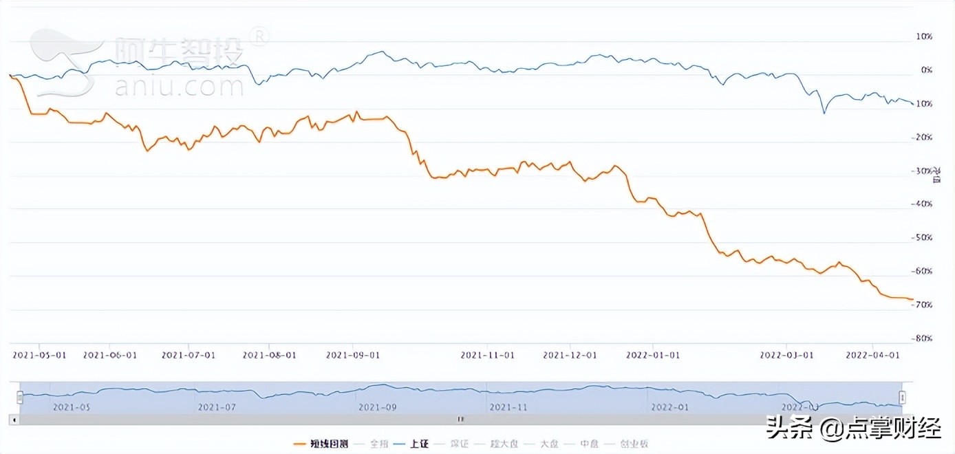 上龙虎榜的股票好不好（上龙虎榜的股票好不好卖）