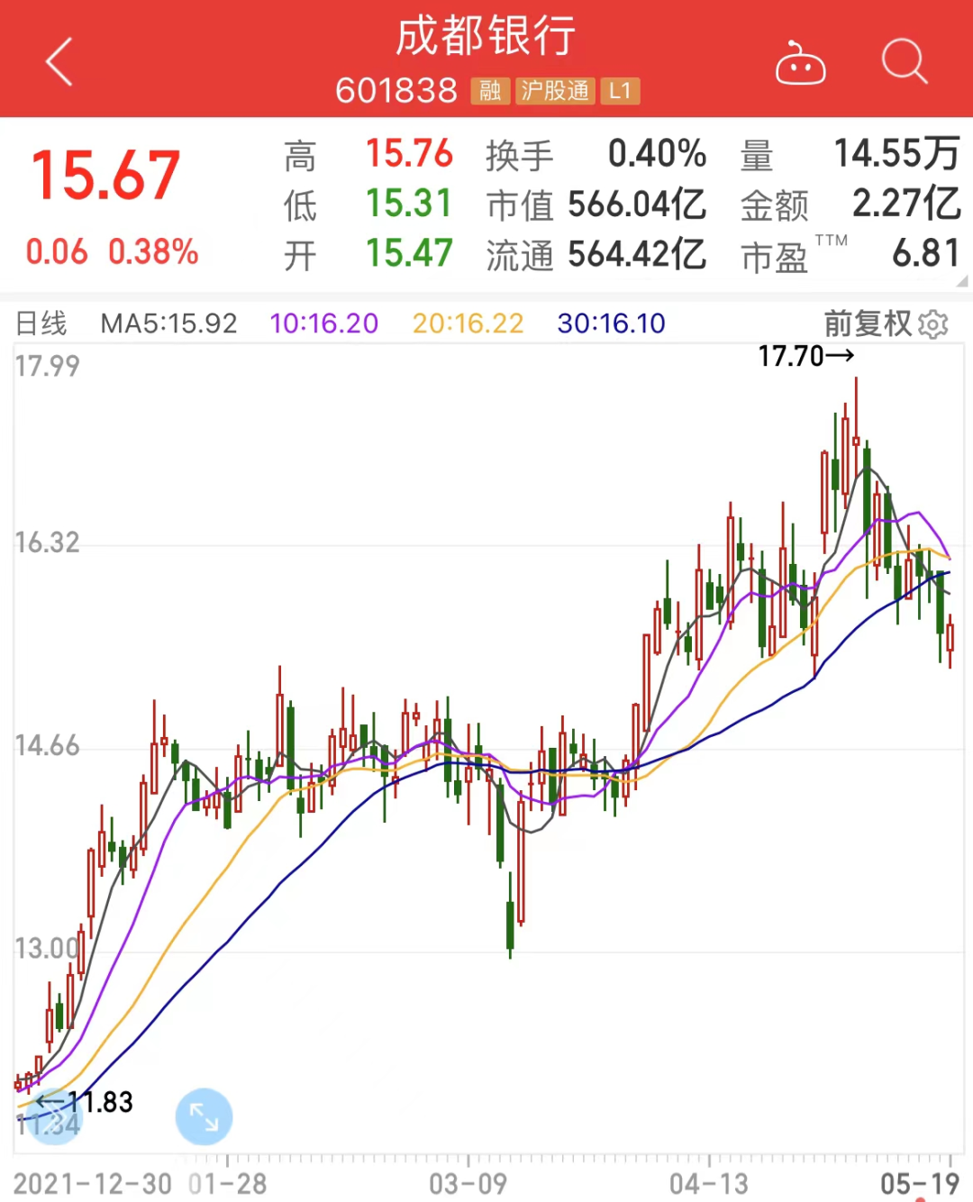 正心谷净值（正心谷净值亏损）