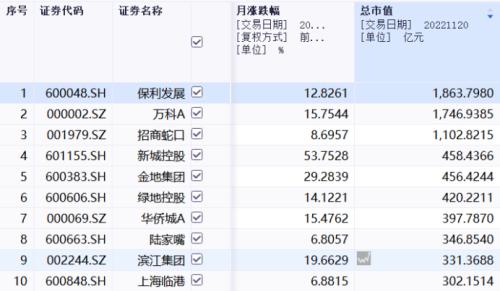 股票哪个平台最好(比较好的股票平台) 股票哪个平台最好(比较好的股票平台)