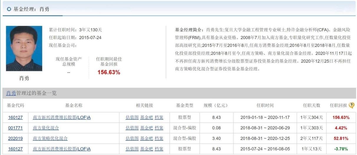 杭州十大私募基金公司（杭州最大的私募）3