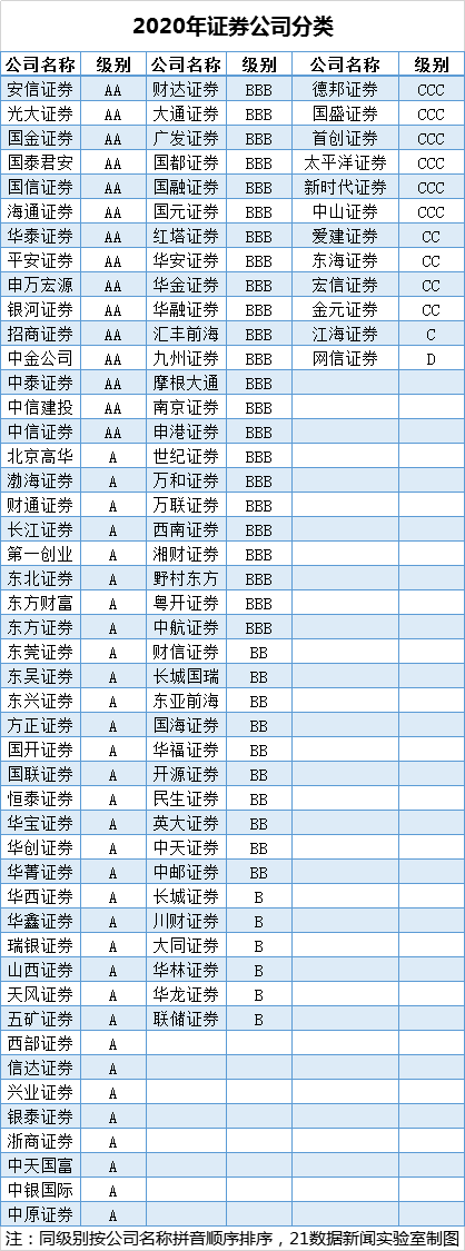 国泰君安证券app下载（国泰君安证券app下载安卓）