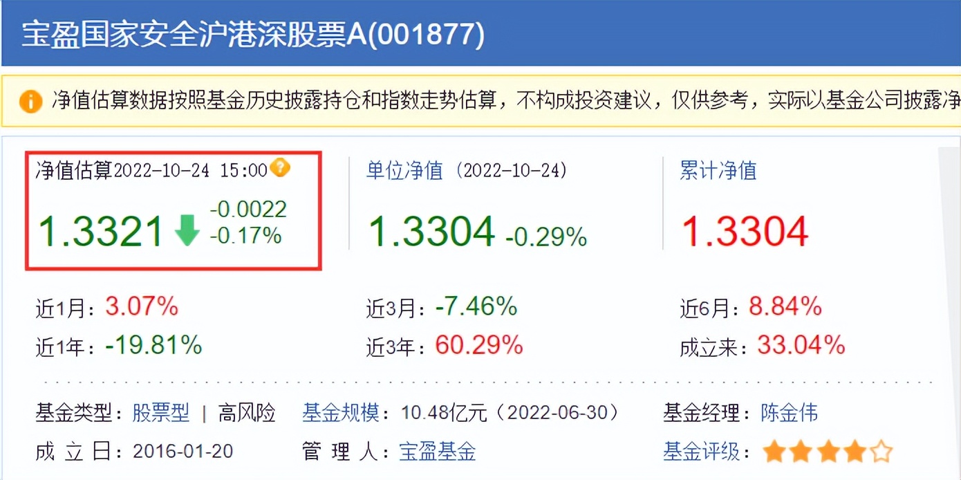 买什么基金最安全可靠（哪里买基金最安全）