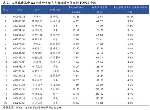 债券类基金分为几种(债券基金分为哪几类)6 债券类基金分为几种(债券基金分为哪几类)6