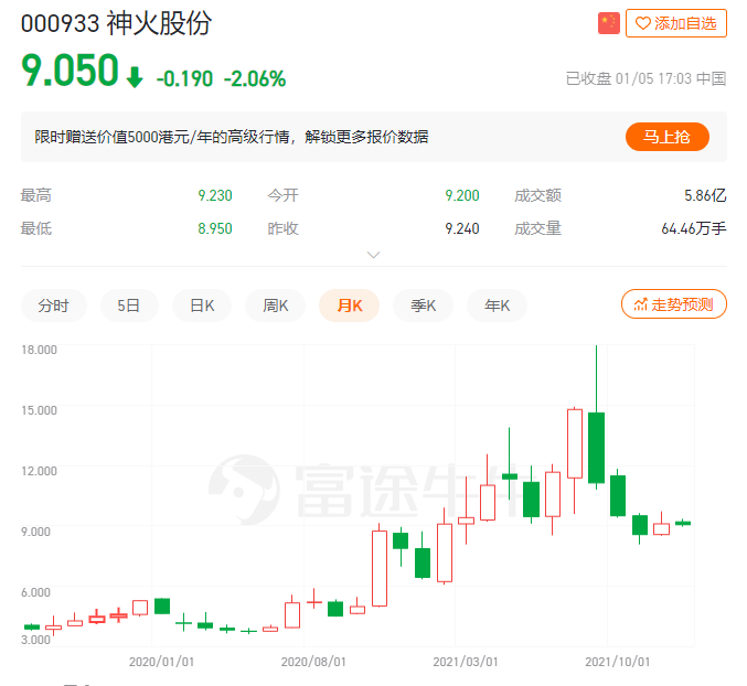 正心谷私募持仓（正心谷价值中国精选私募证券投资基金）4