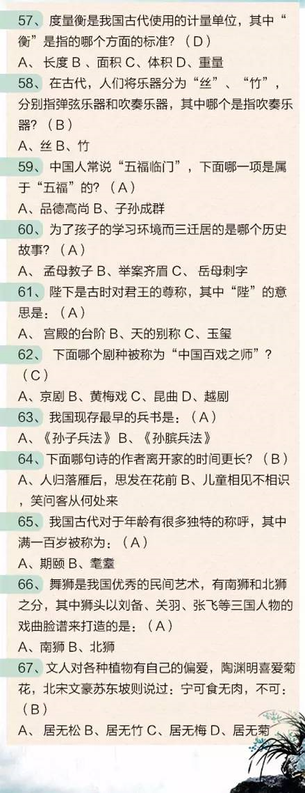 常识题库及答案(历史常识题库及答案)