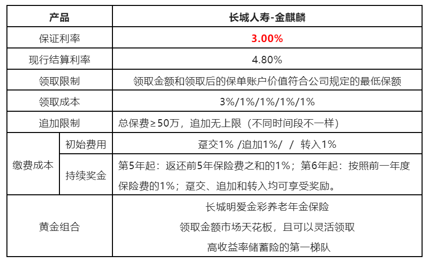 理财账户怎么开通（理财产品开通电子账户）
