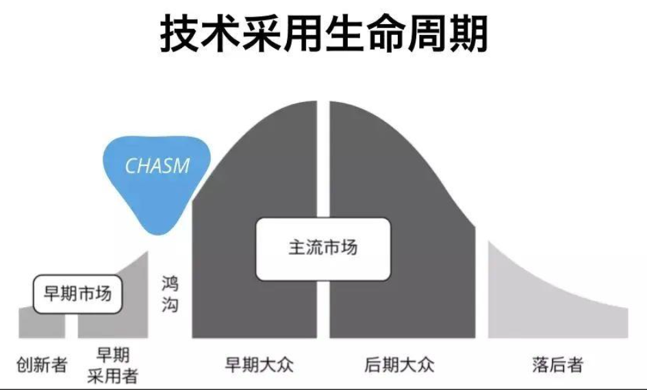 OpenAI给科技行业敲响警钟，中国必须要有自主“大模型”